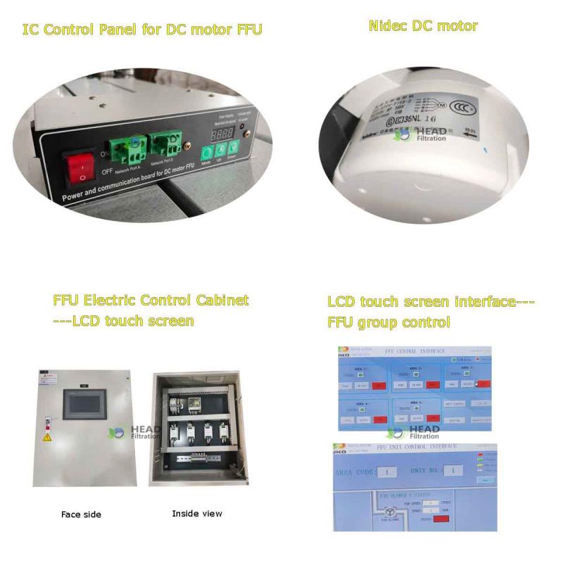 FFU centralized control system